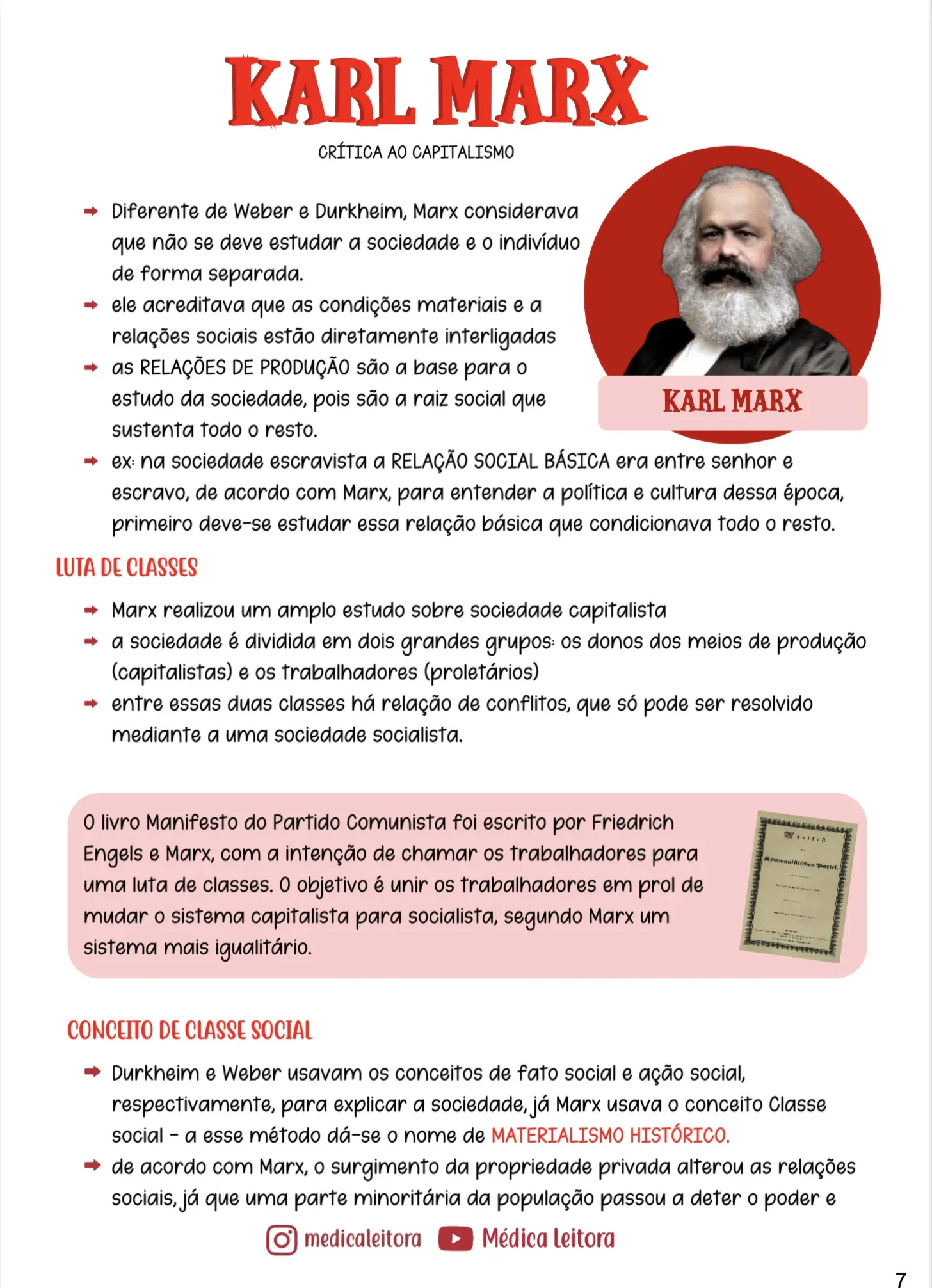 Um resumo com lettering e desenhos
